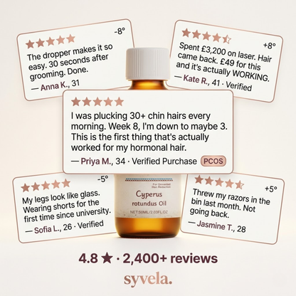 Syvela - Hormonal Hair Oil