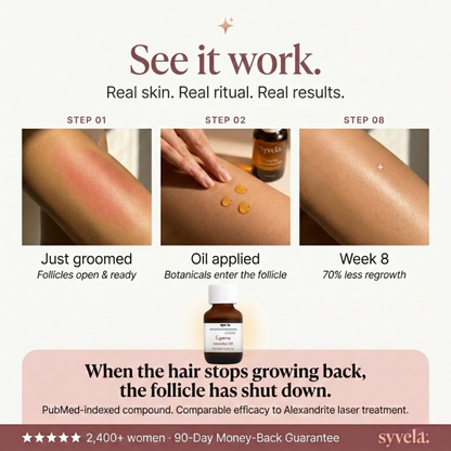 Syvela - Hormonal Hair Oil